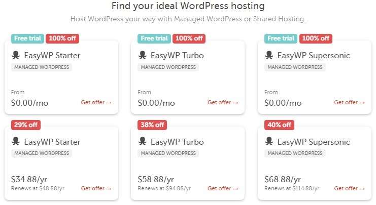 Best cheap wordpress hosting