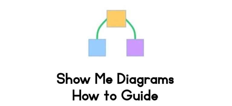Show Me Diagrams ChatGPT Plugin – How to Guide