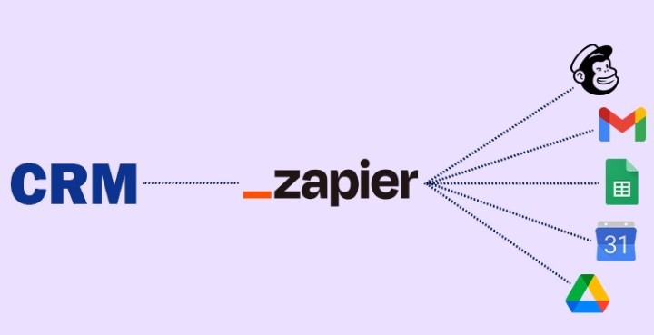 Task Automation with Zapier,

