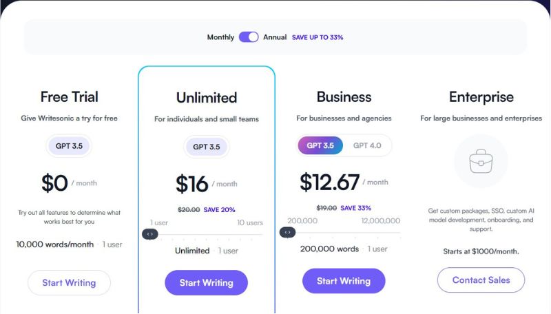 writesonic pricing and plans
